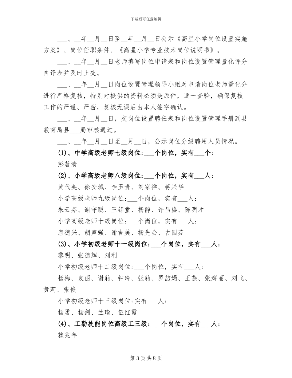 2024年岗位设置工作总结_第3页