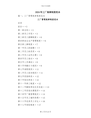 2024年工厂规章制度范本