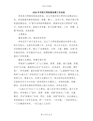 2024年市级文明校园创建工作总结