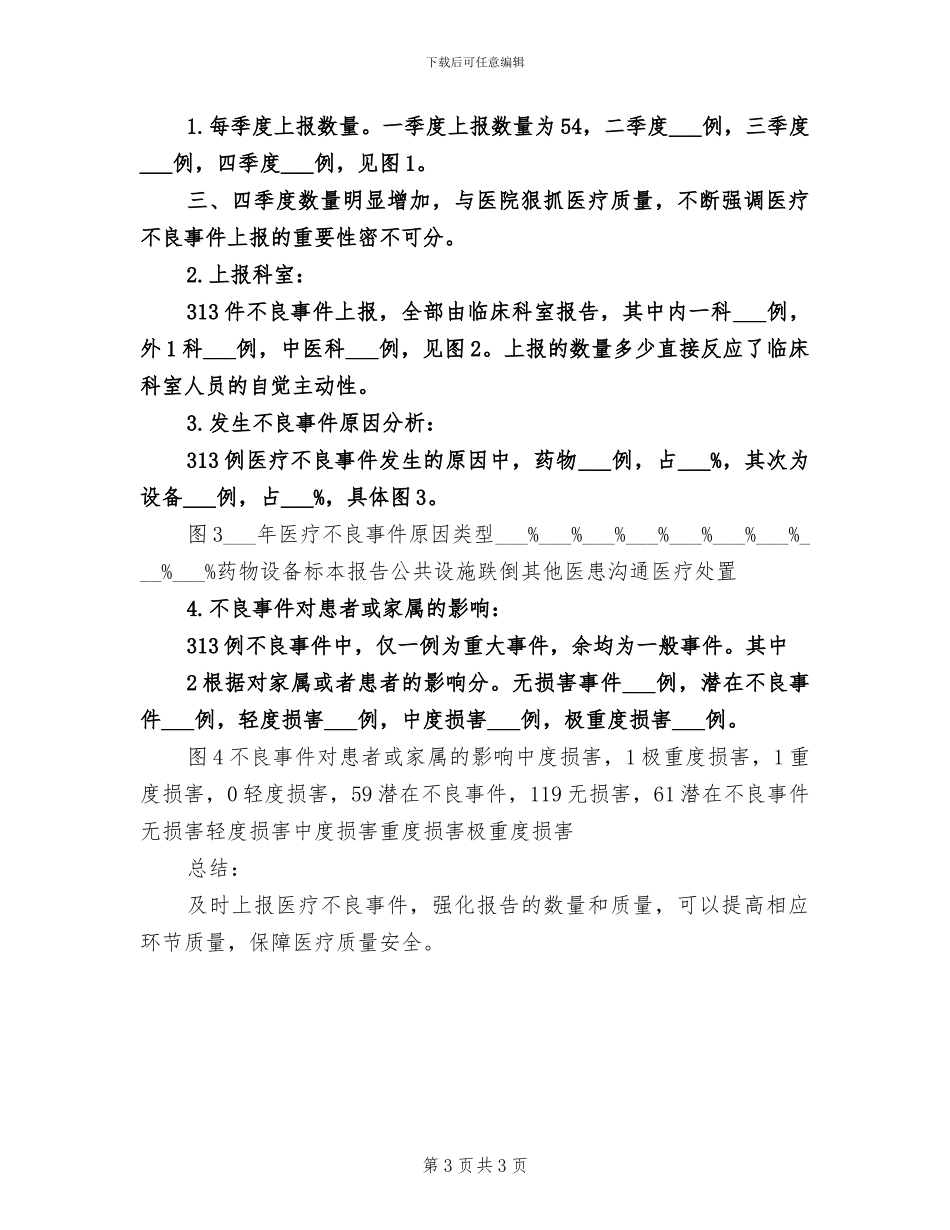 2024年度医生试用期工作总结_第3页