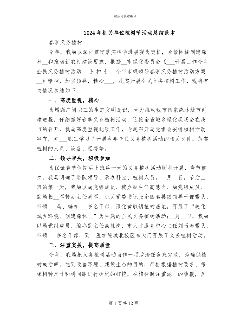 2024年机关单位植树节活动总结范本_第1页