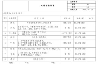 无纺布行业来料检验标准