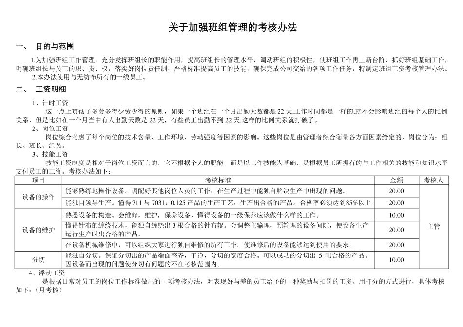 无纺布岗位工作标准2009_第1页