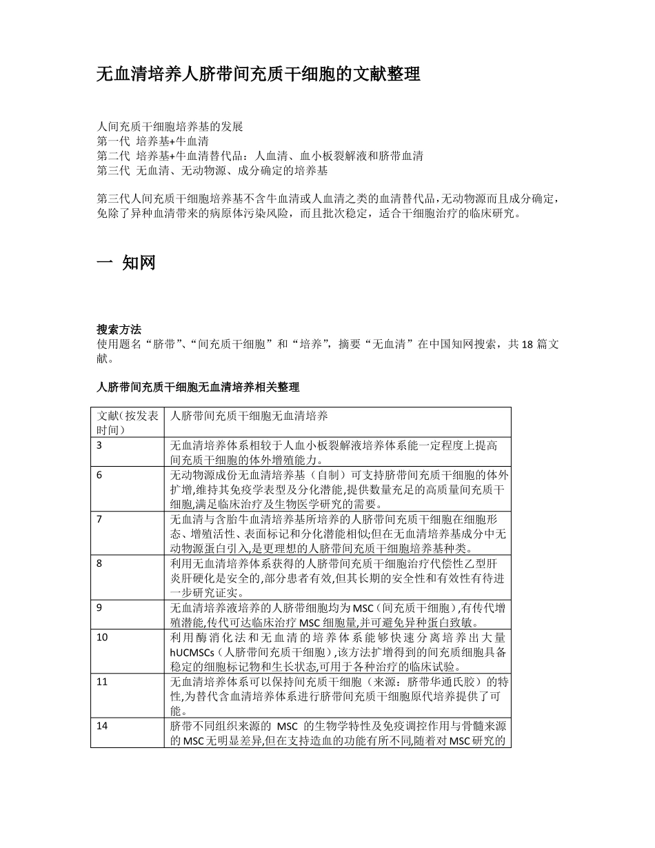 无血清培养人脐带间充质干细胞的文献整理_第1页