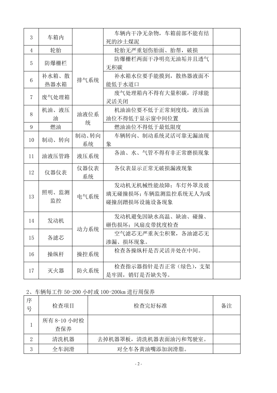 无轨胶车轮保养制度_第3页
