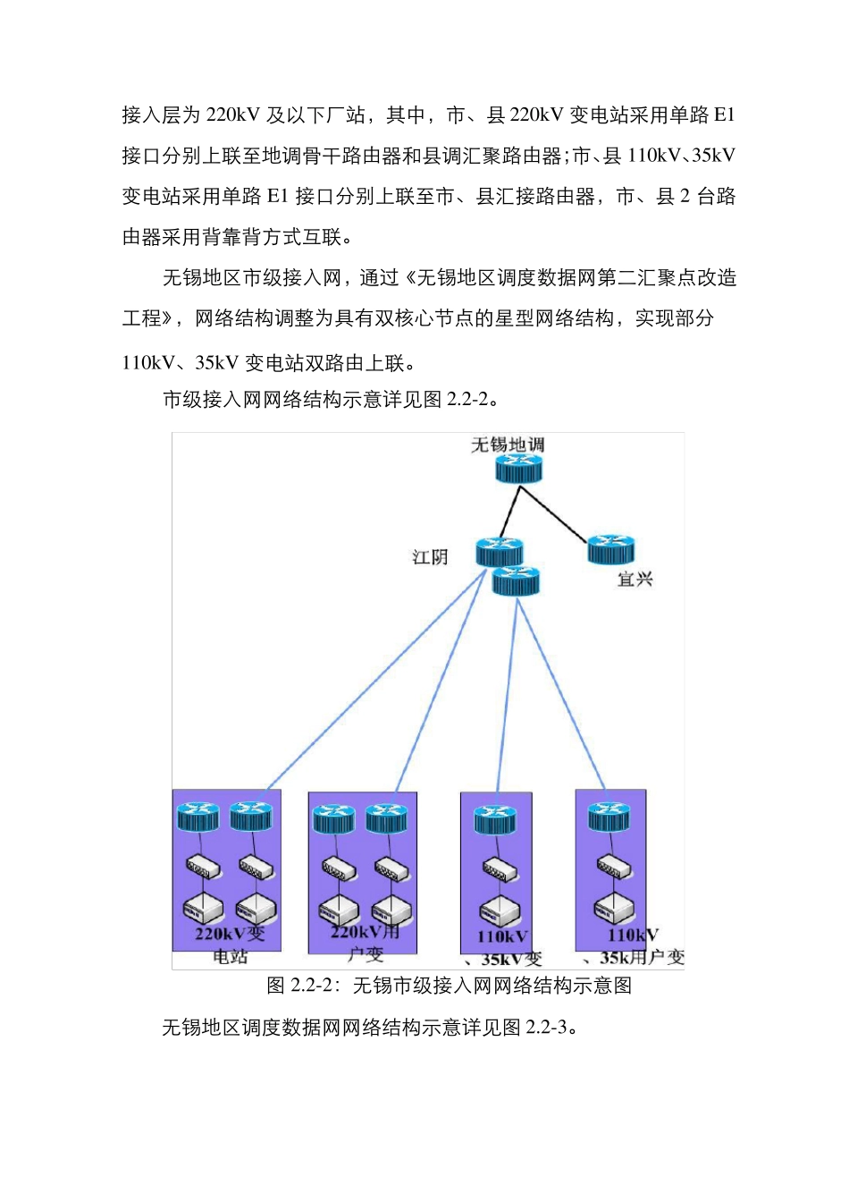 无锡地区部分110kV及以下变电站调度数据网第二汇聚点接入设备改造工程初步设计_第2页