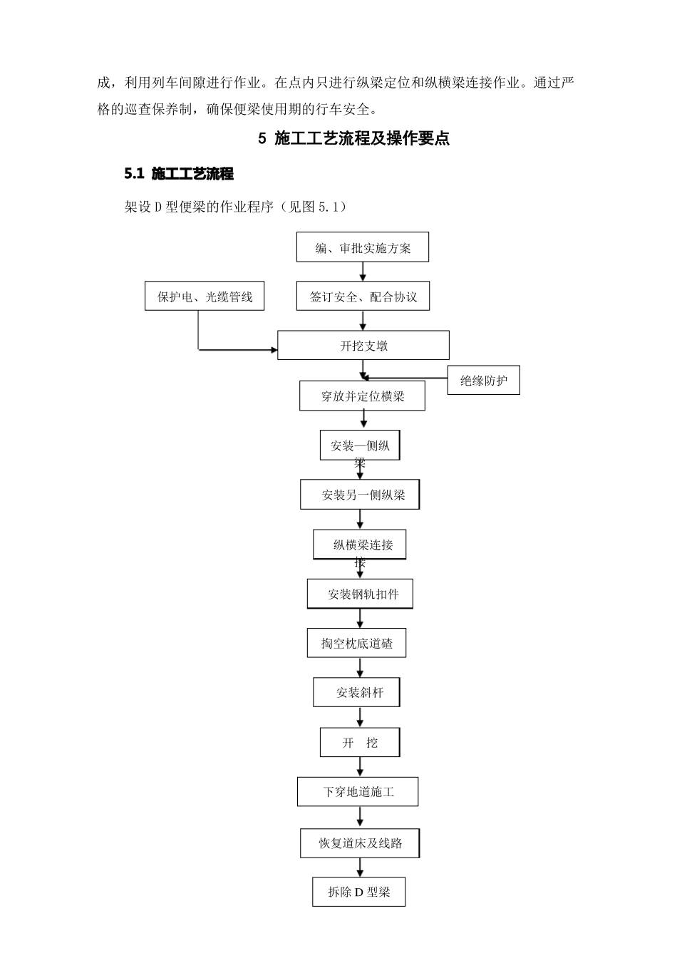 既有线架设D型便梁施工工法_第2页