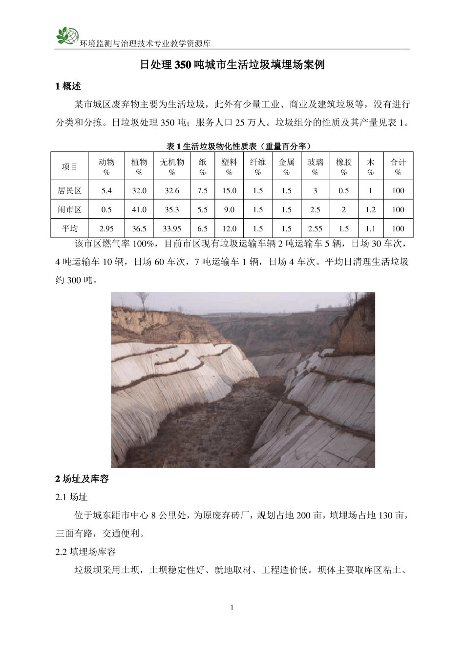 日处理350吨城生活垃圾填埋场案例_第1页