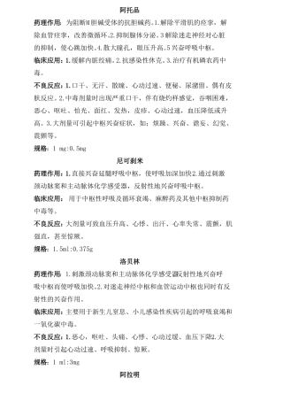 日常急救药品大全急诊适用