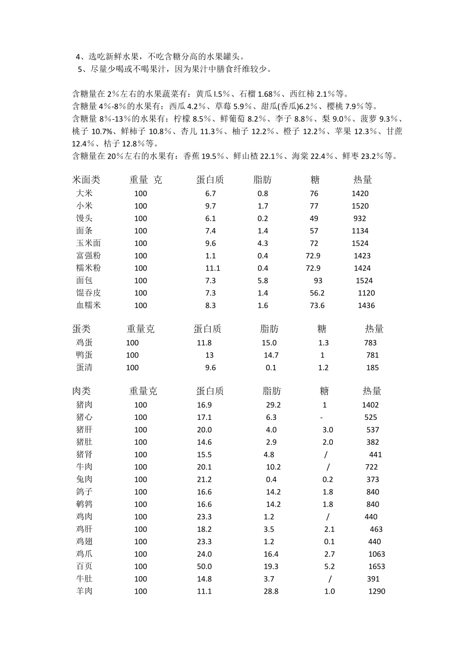 日常食物的含糖量_第2页