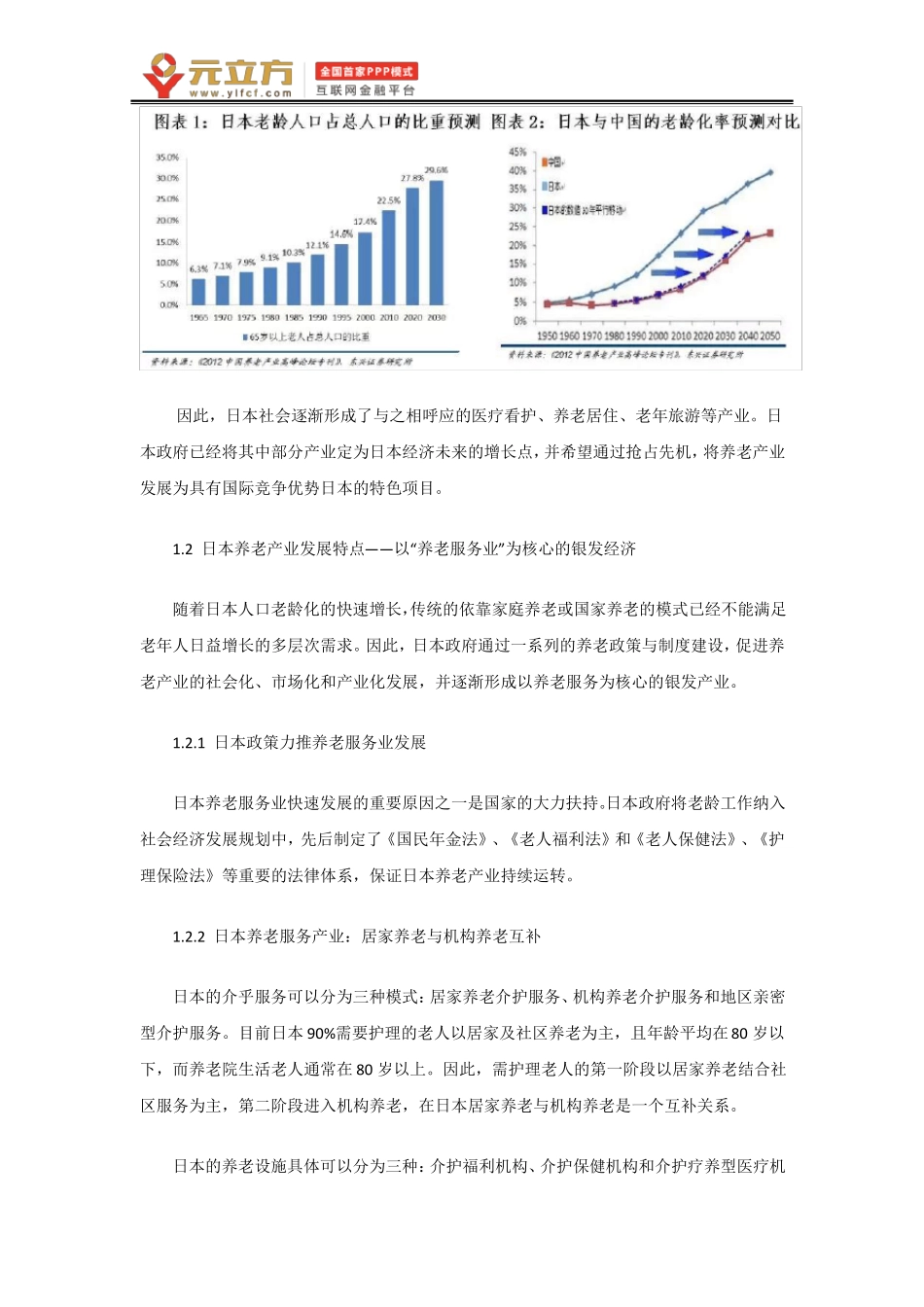 日本、美国、欧洲养老产业经营模式及特点_第2页