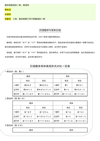 日语简体与敬体总结