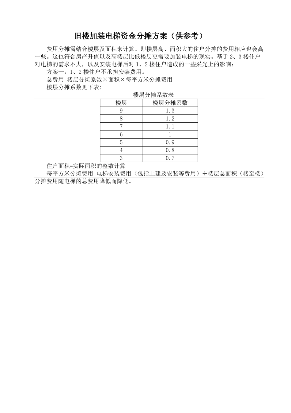 旧楼加装电梯资金分摊方案_第1页