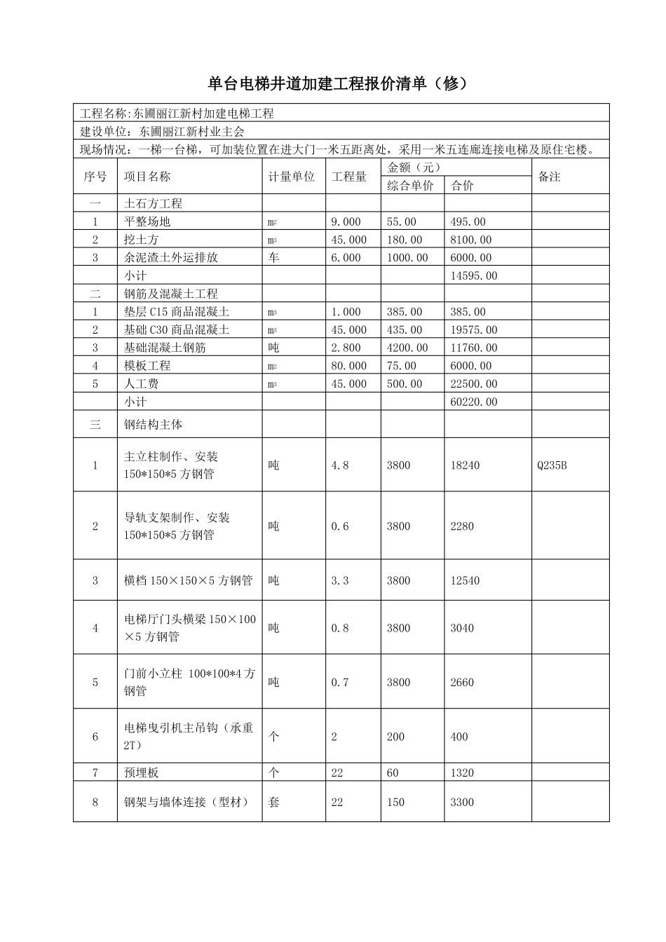 旧楼加装电梯资金分摊方案_第2页