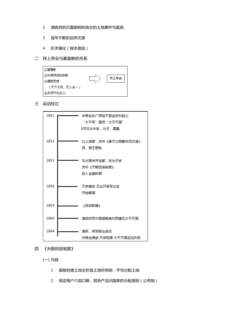 旧民主主义革命_第2页