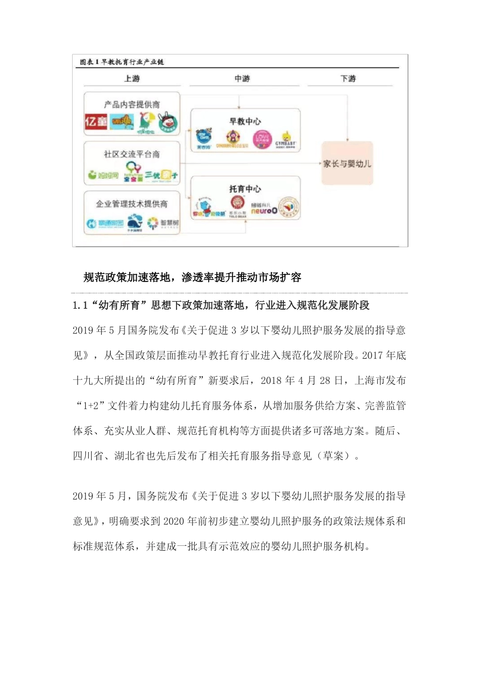 早教与托育两个1000亿场异同和机遇_第2页