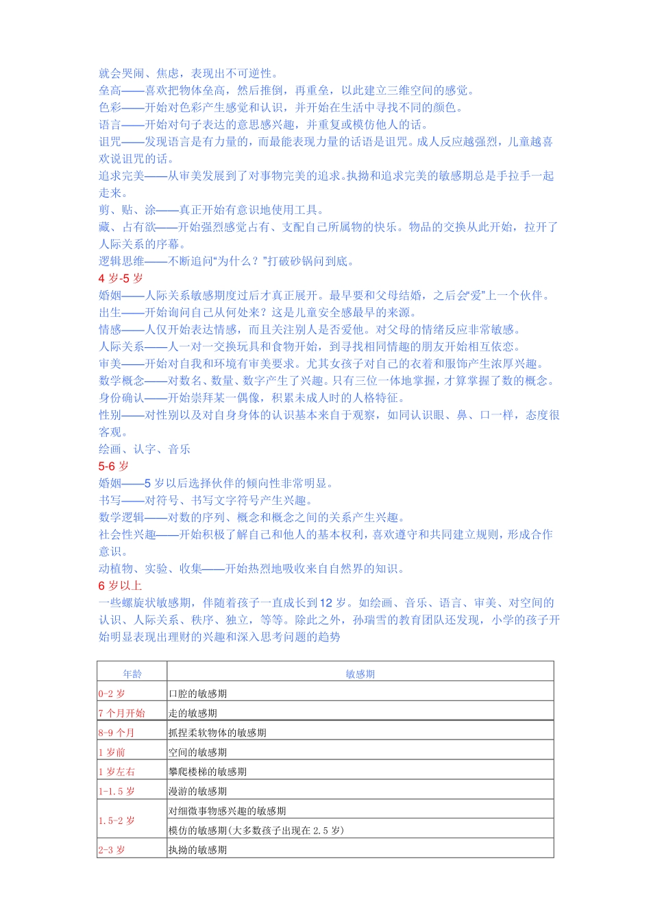 早教日常咨询沟通_第2页