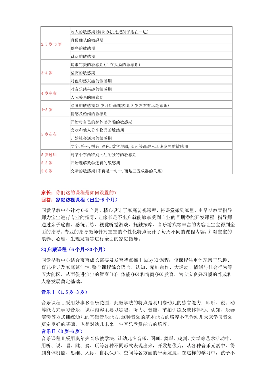 早教日常咨询沟通_第3页