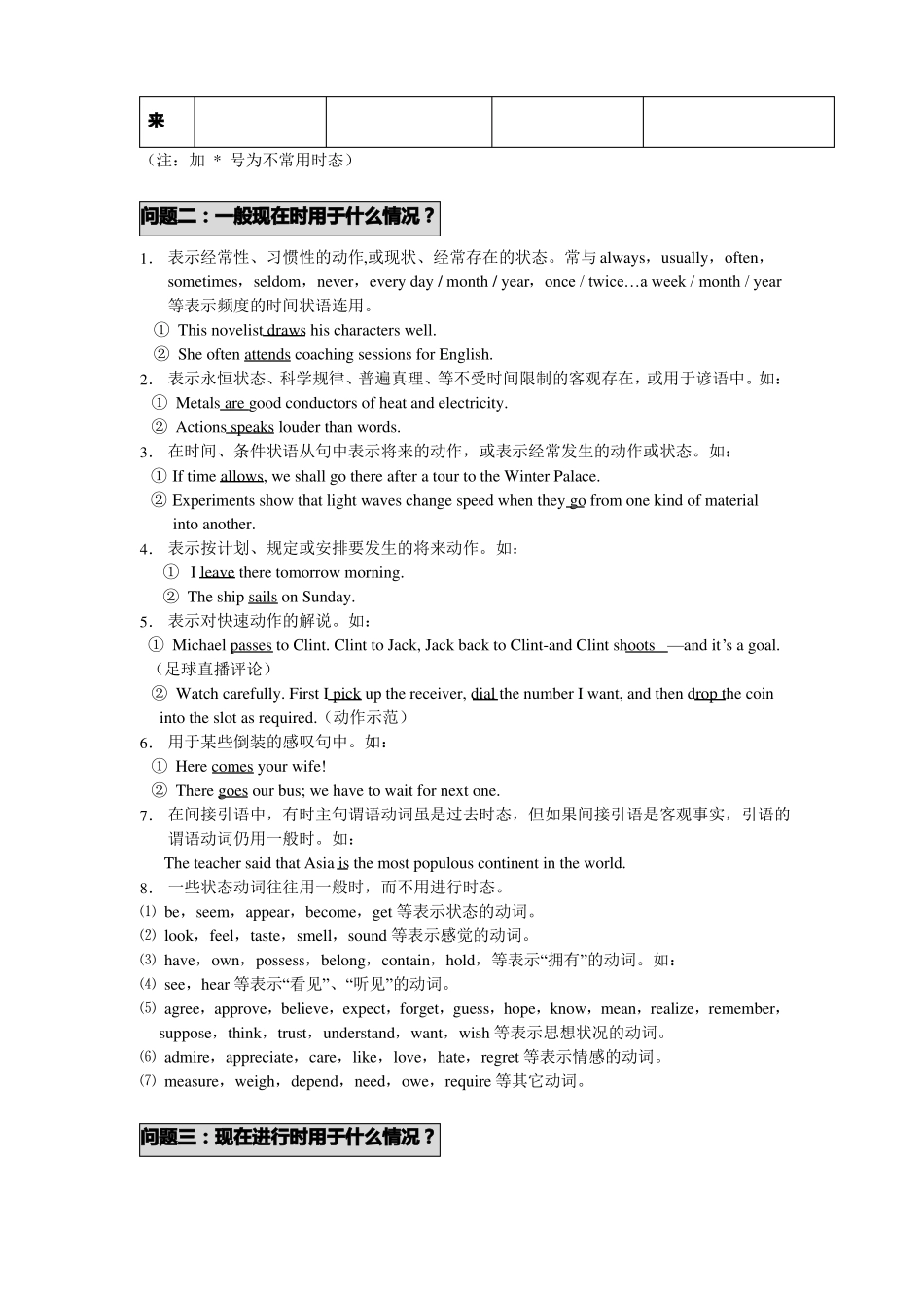 时态和语态讲义_第2页