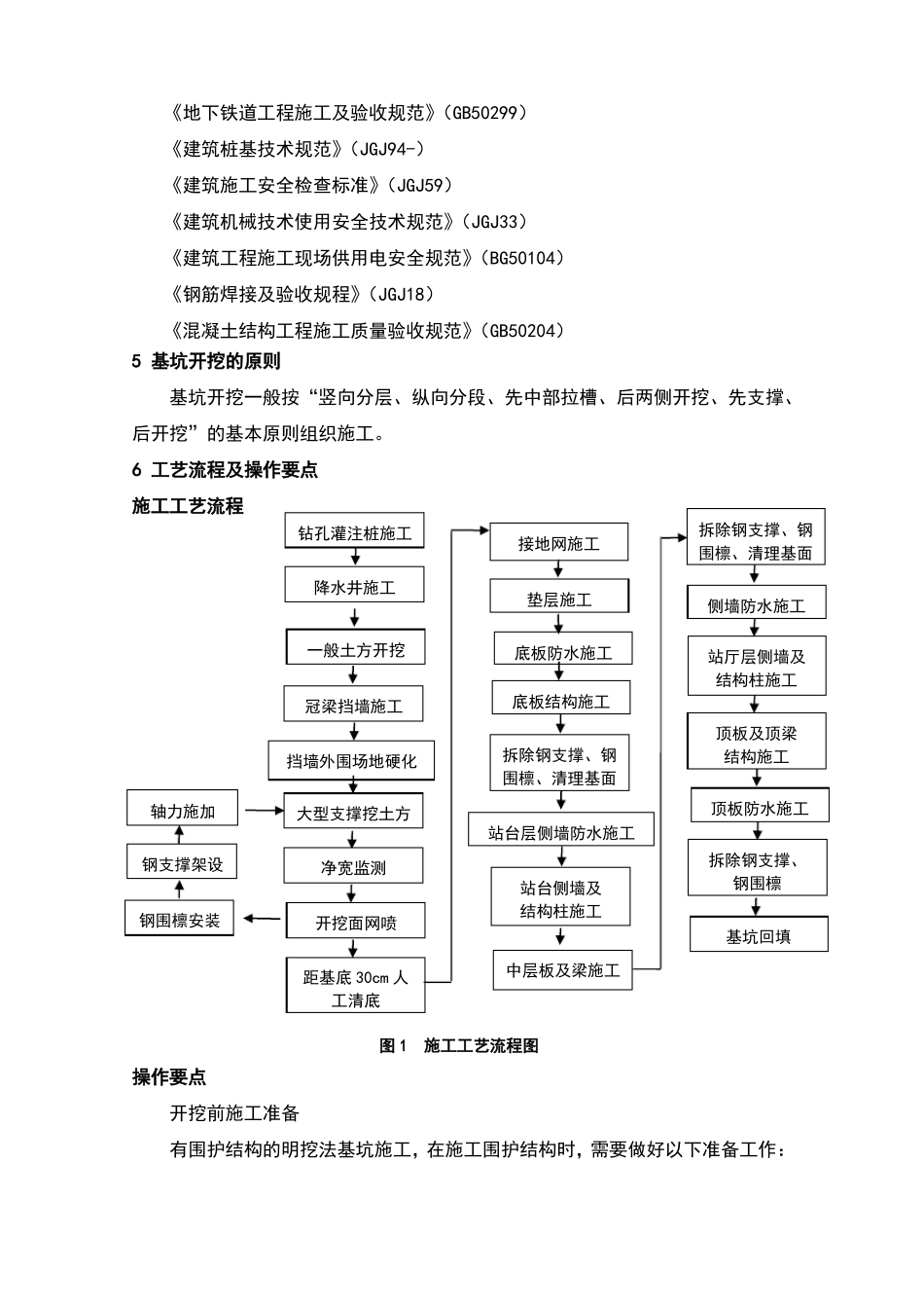 明挖法施工工艺工法_第2页