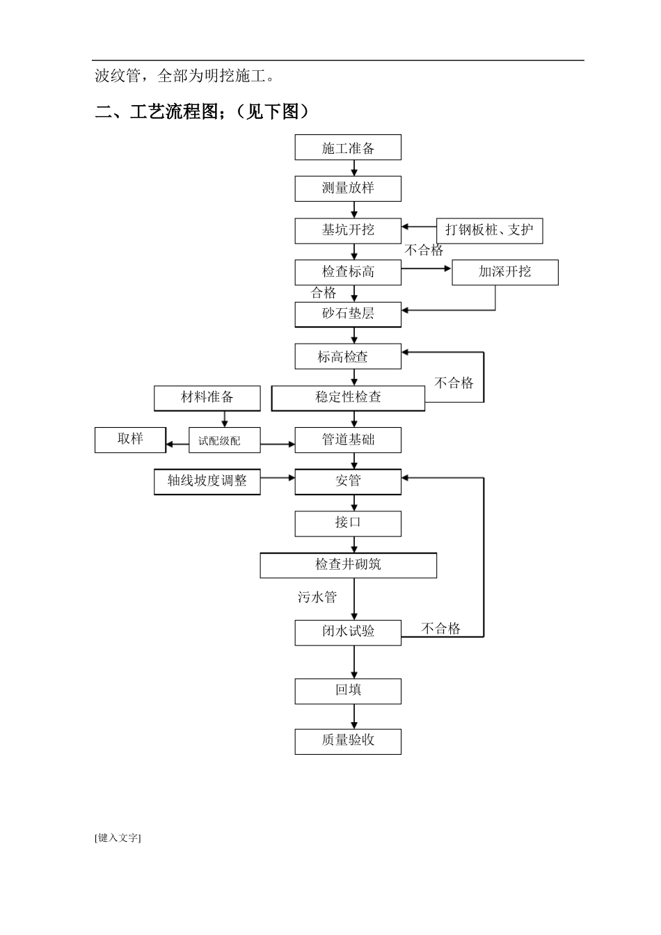 明挖污水管道深基坑开挖专项施工方案_第3页