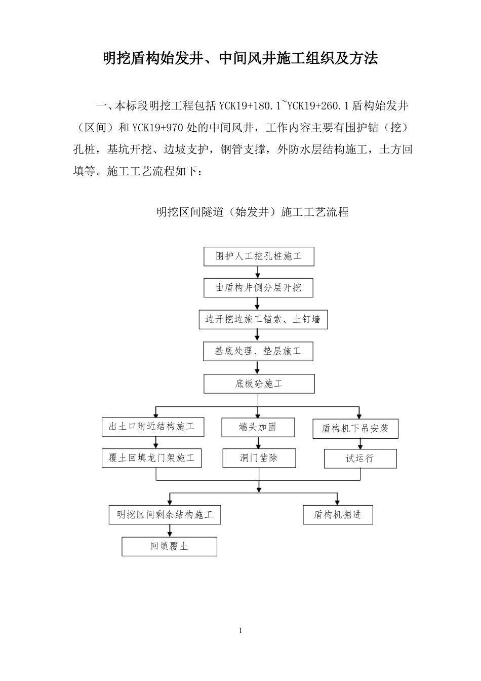 明挖盾构始发井、中间风井施工组织及方法_第1页