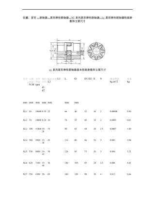 星型弹性联轴器精