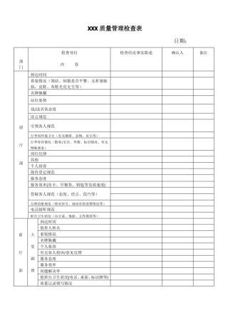 星级酒店各部门质检表格