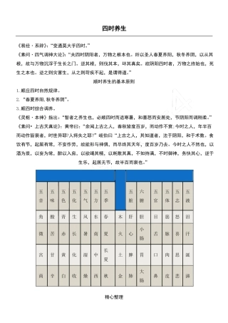 春夏秋冬话养生