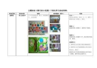 春天的小花园个别化学习活动举例