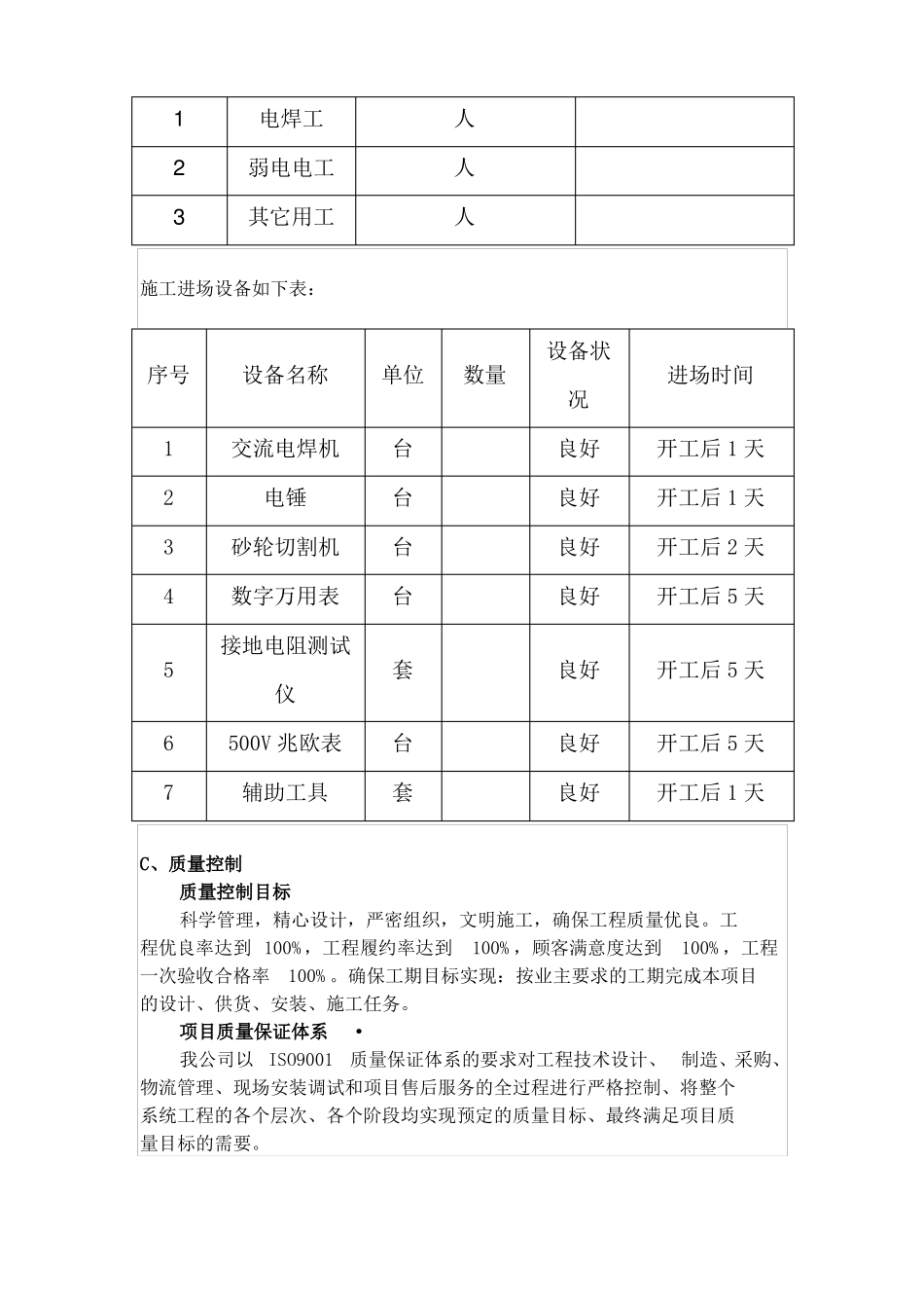 显示屏施工方案_第2页