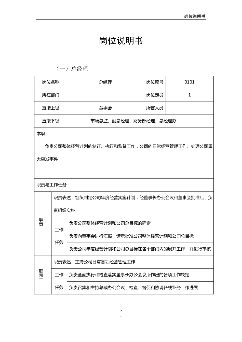 普通房地产项目人员配置_第2页
