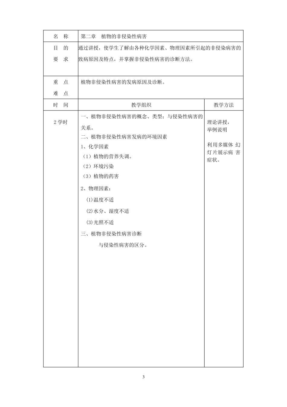 普通植物病理学教案_第3页