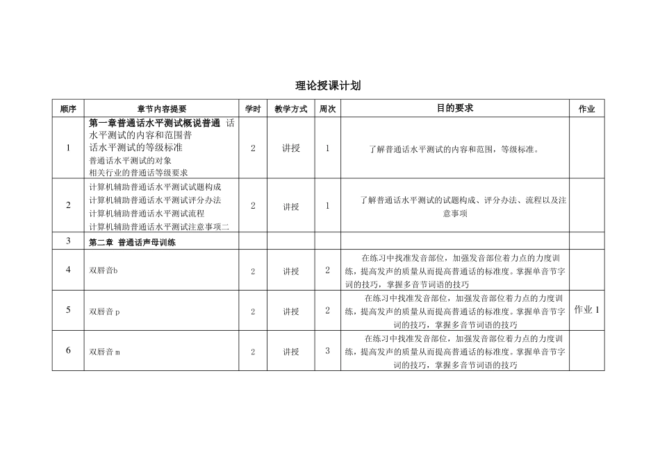 普通话学期授课计划_第3页