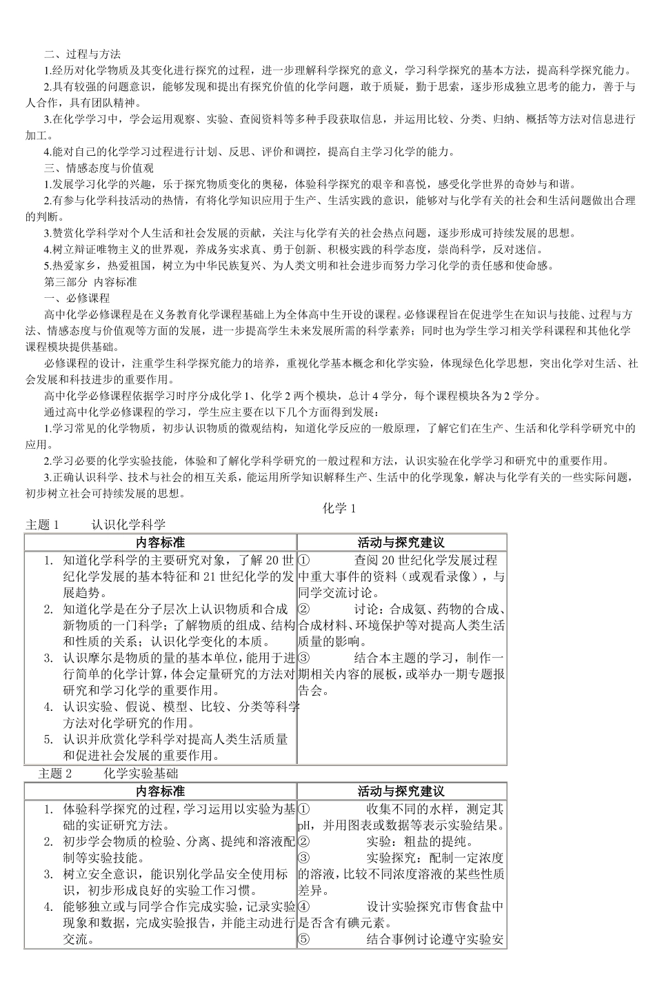 普通高中化学课程标准_2_第3页