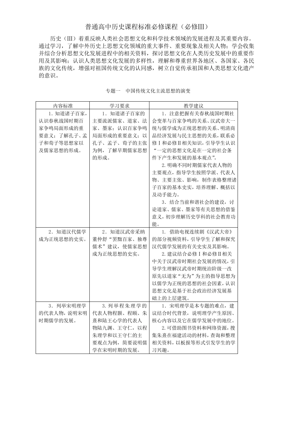 普通高中历史课程标准必修课程必修Ⅲ_第1页