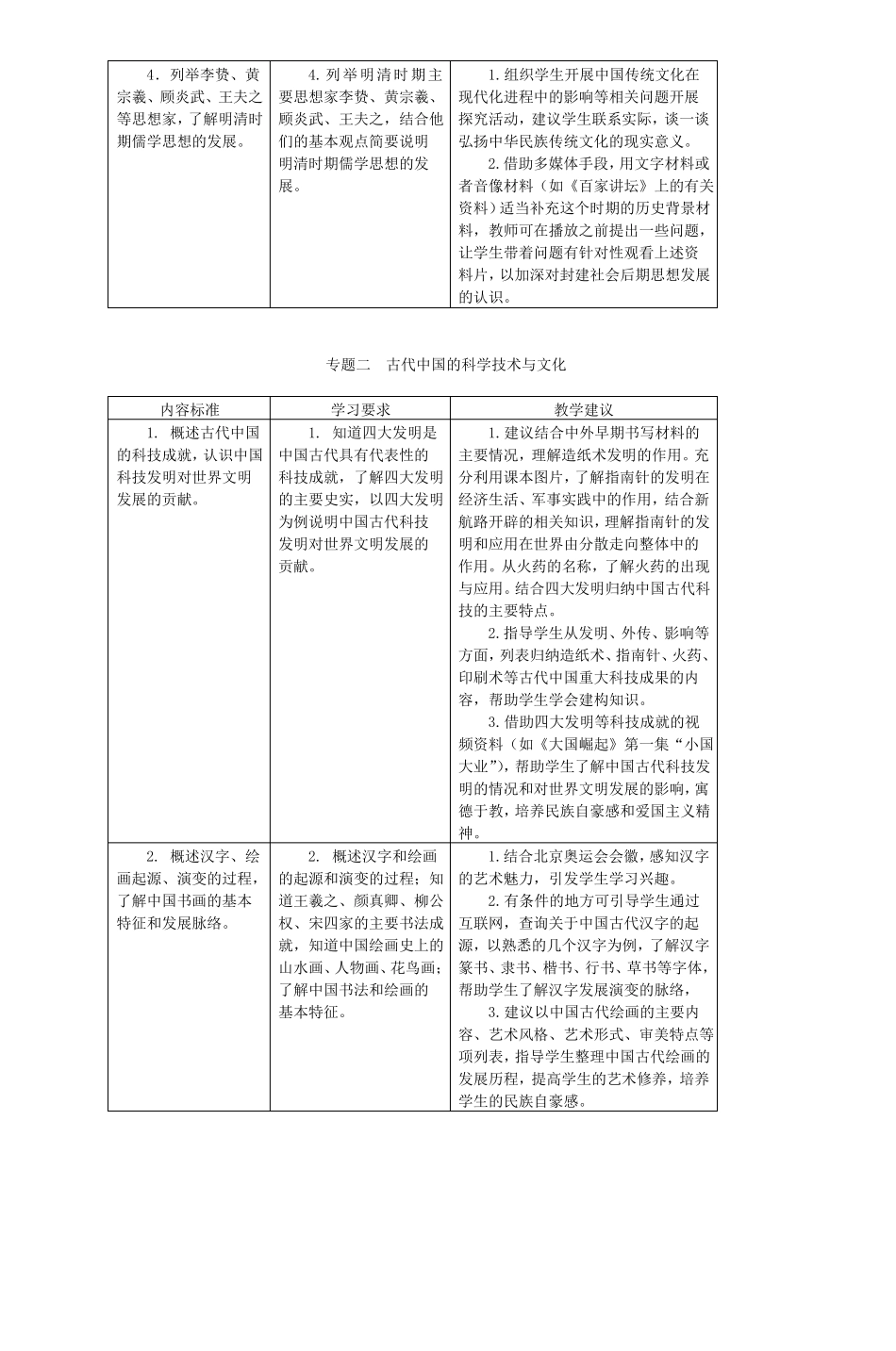 普通高中历史课程标准必修课程必修Ⅲ_第2页