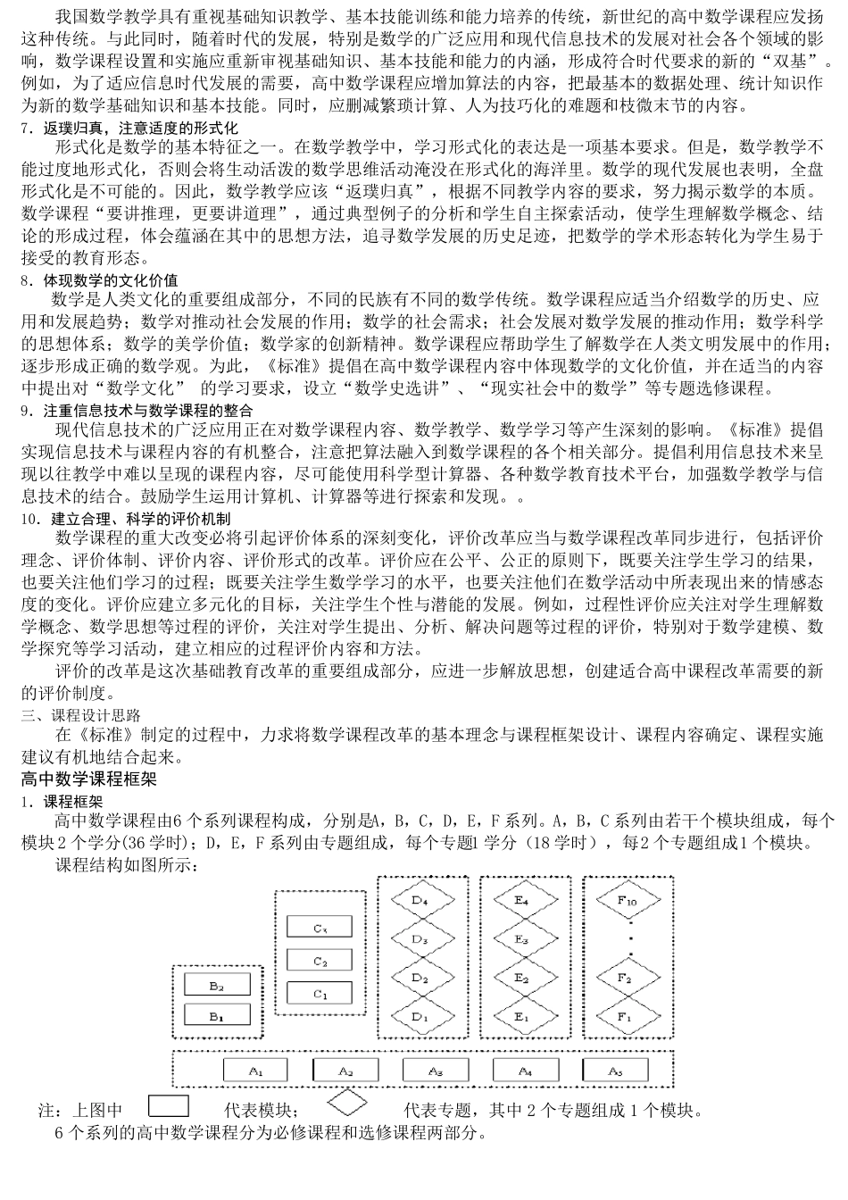 普通高中数学课程标准_第2页