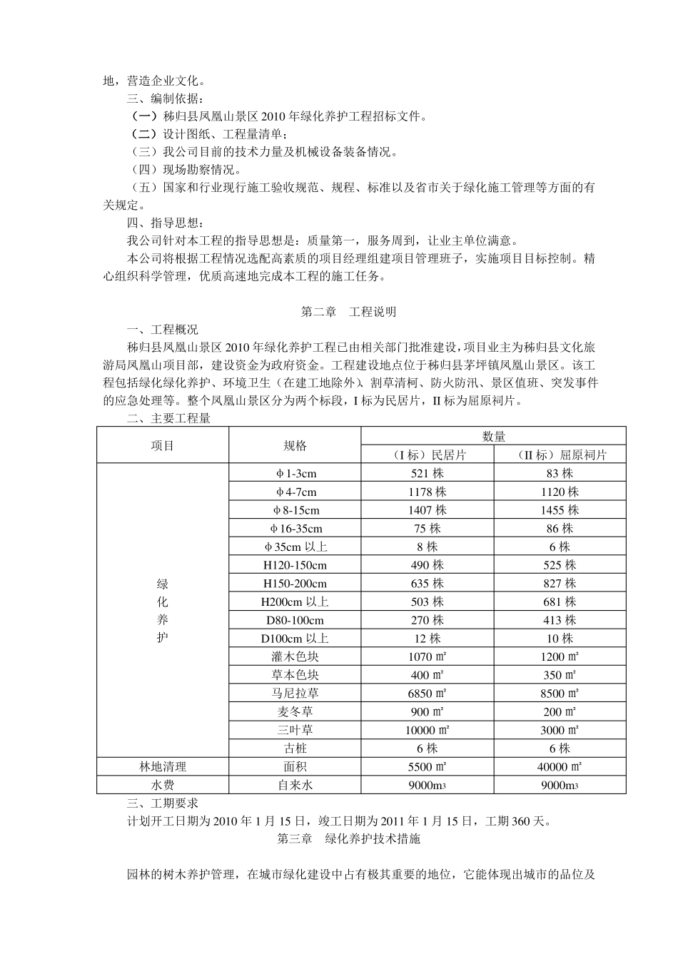 景区绿化养护工程施工组织设计_第2页