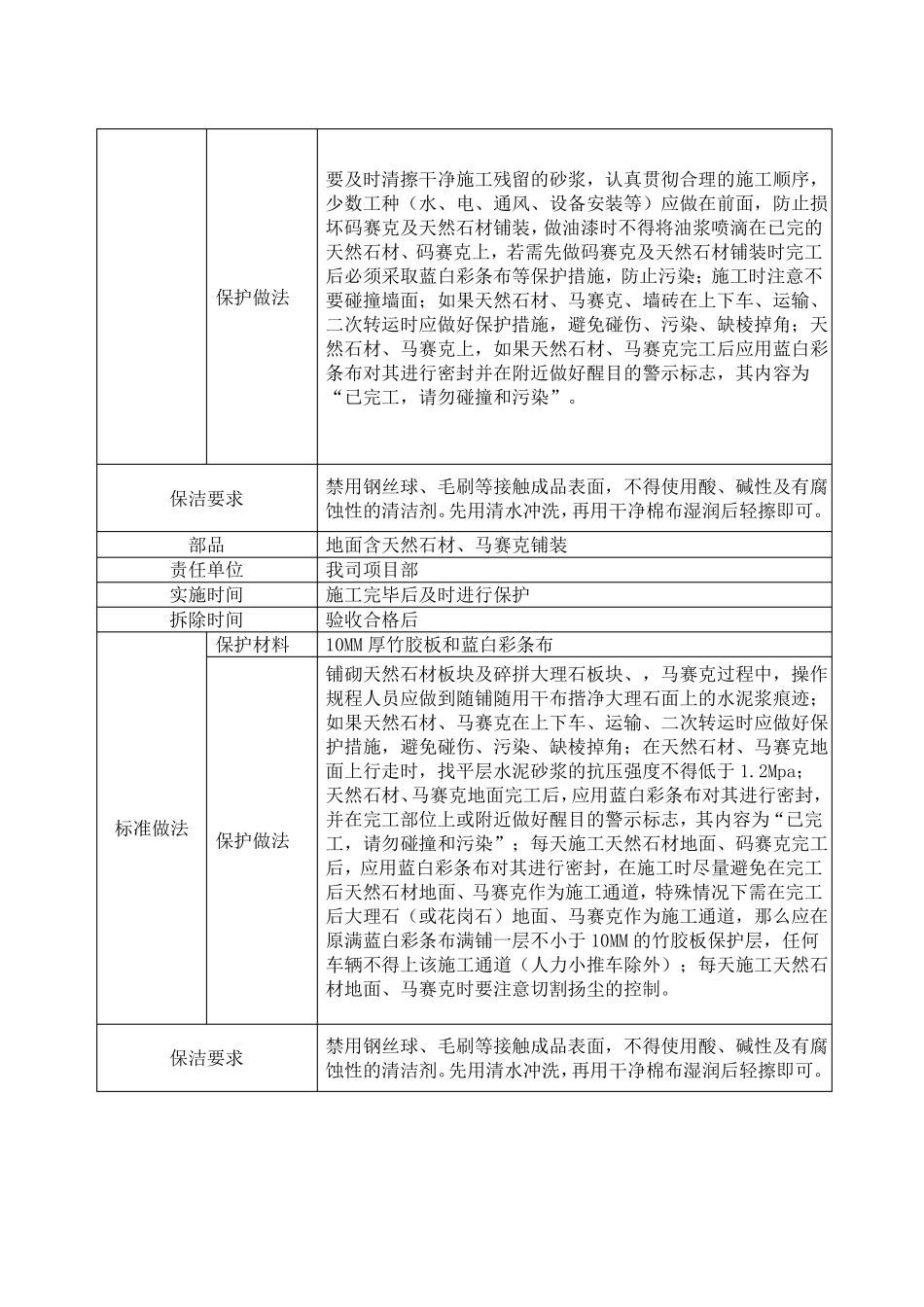 景观工程成品保护技术要求_第3页