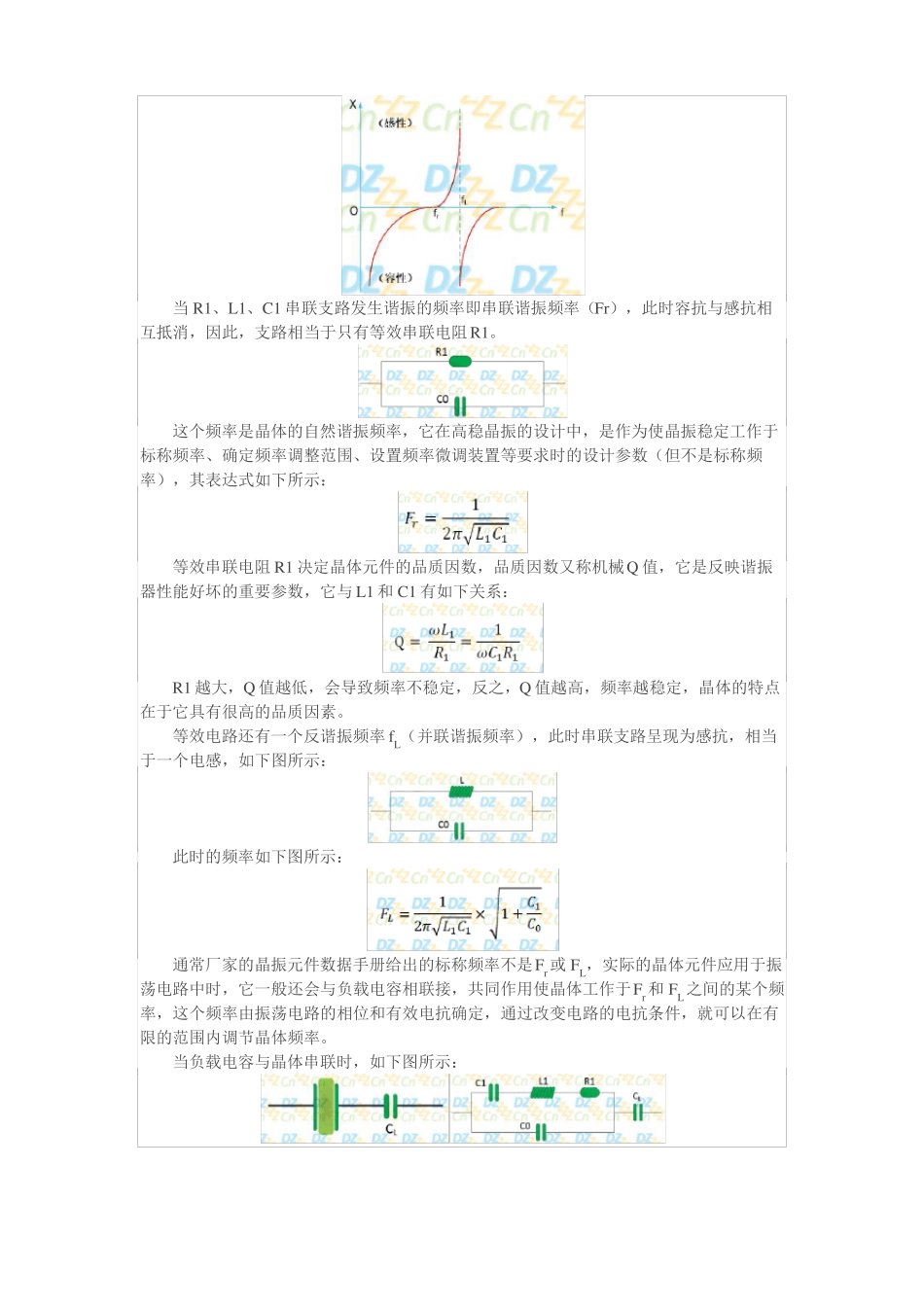 晶振工作原理及参数详解_第2页