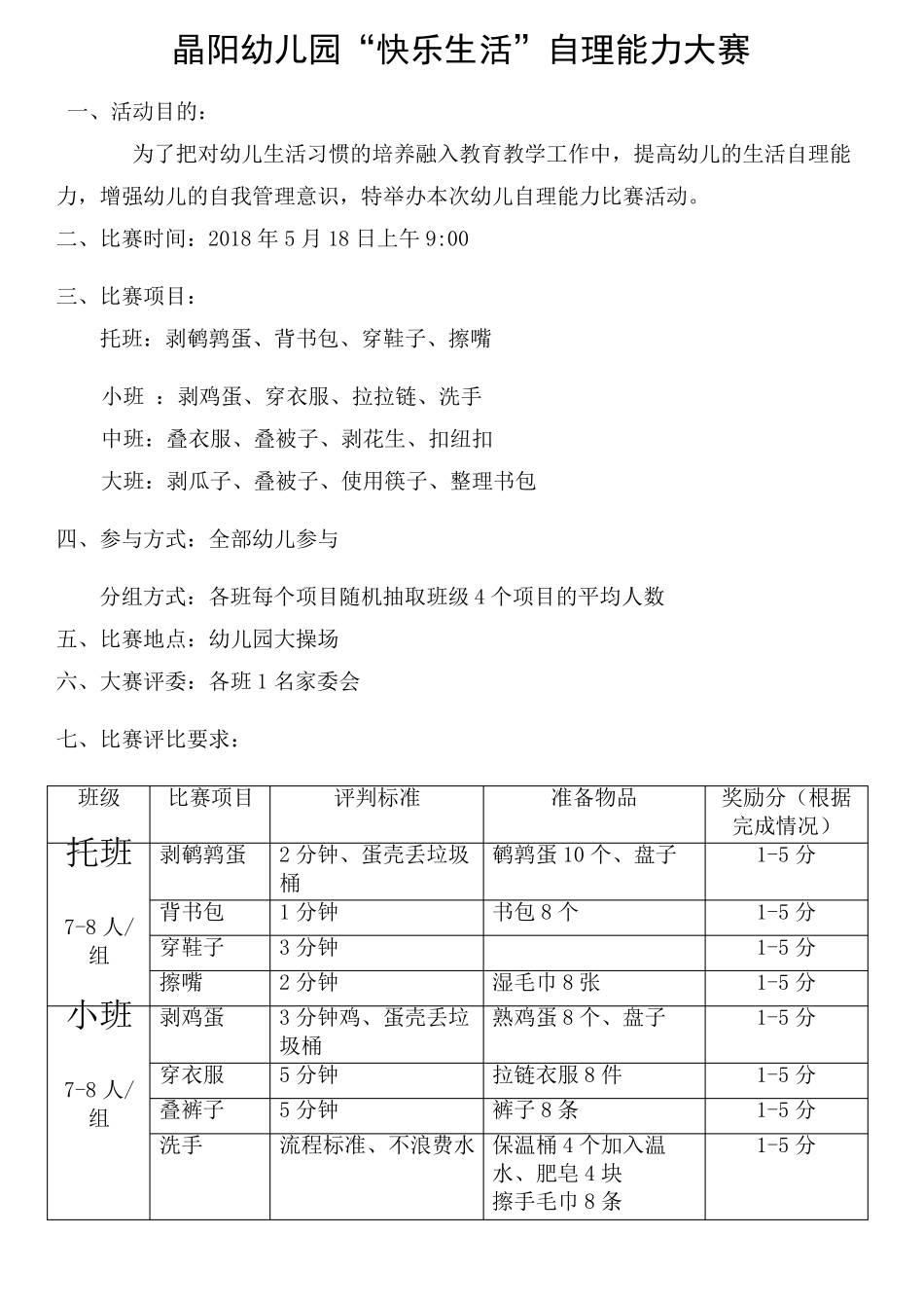 晶阳幼儿园自理能力大赛方案_第1页