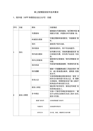智慧医院功能列表x