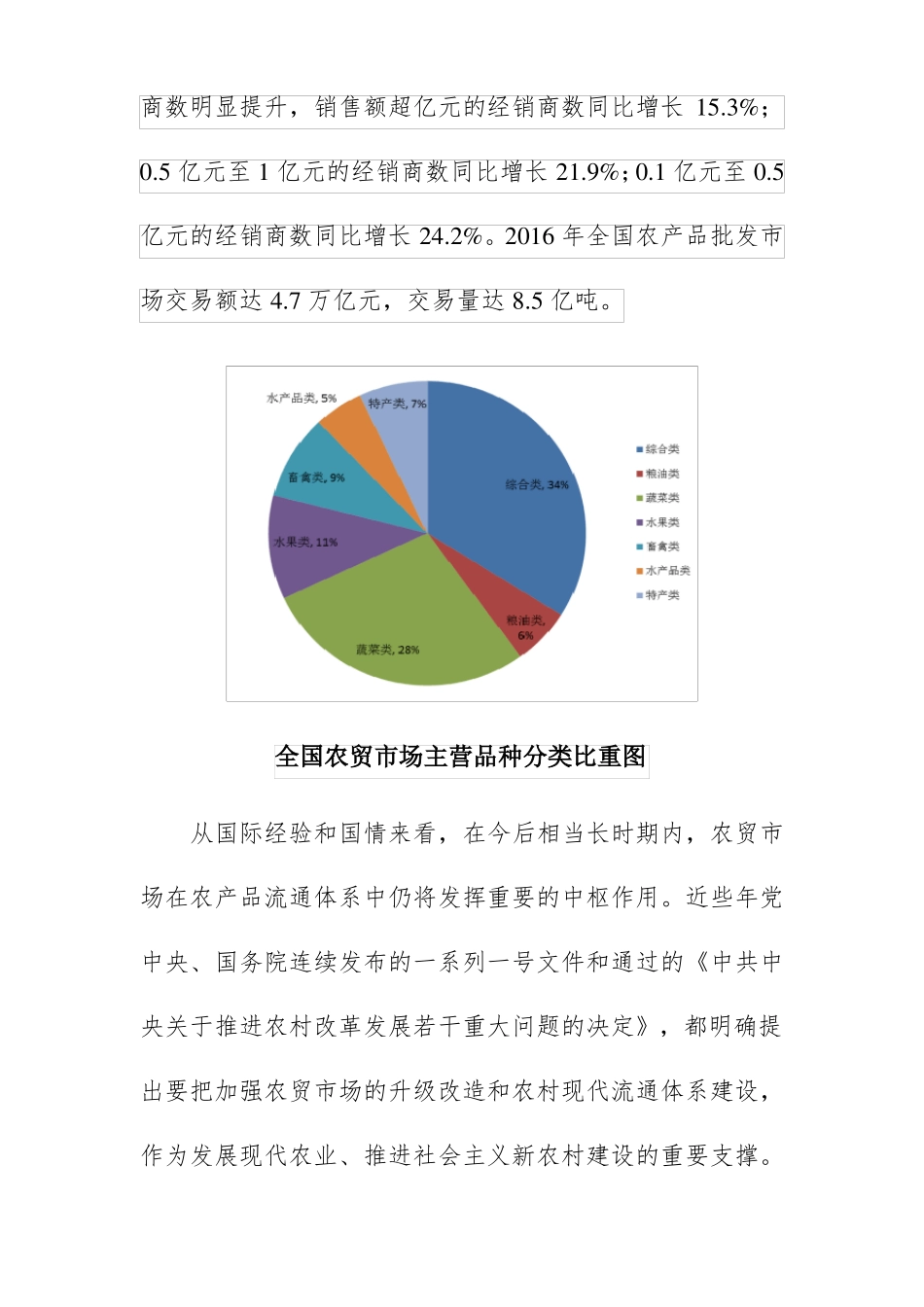 智慧农贸场项目背景及必要性_第3页