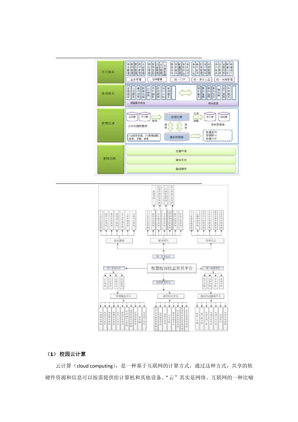 智慧校园规划详解_第2页