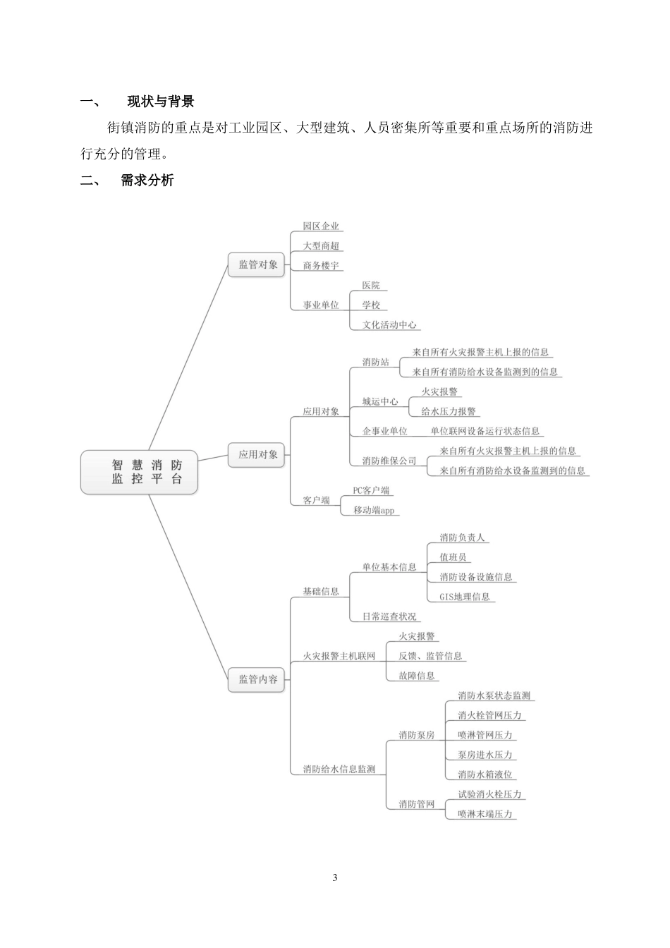 智慧消防监控平台20190701副本_第3页