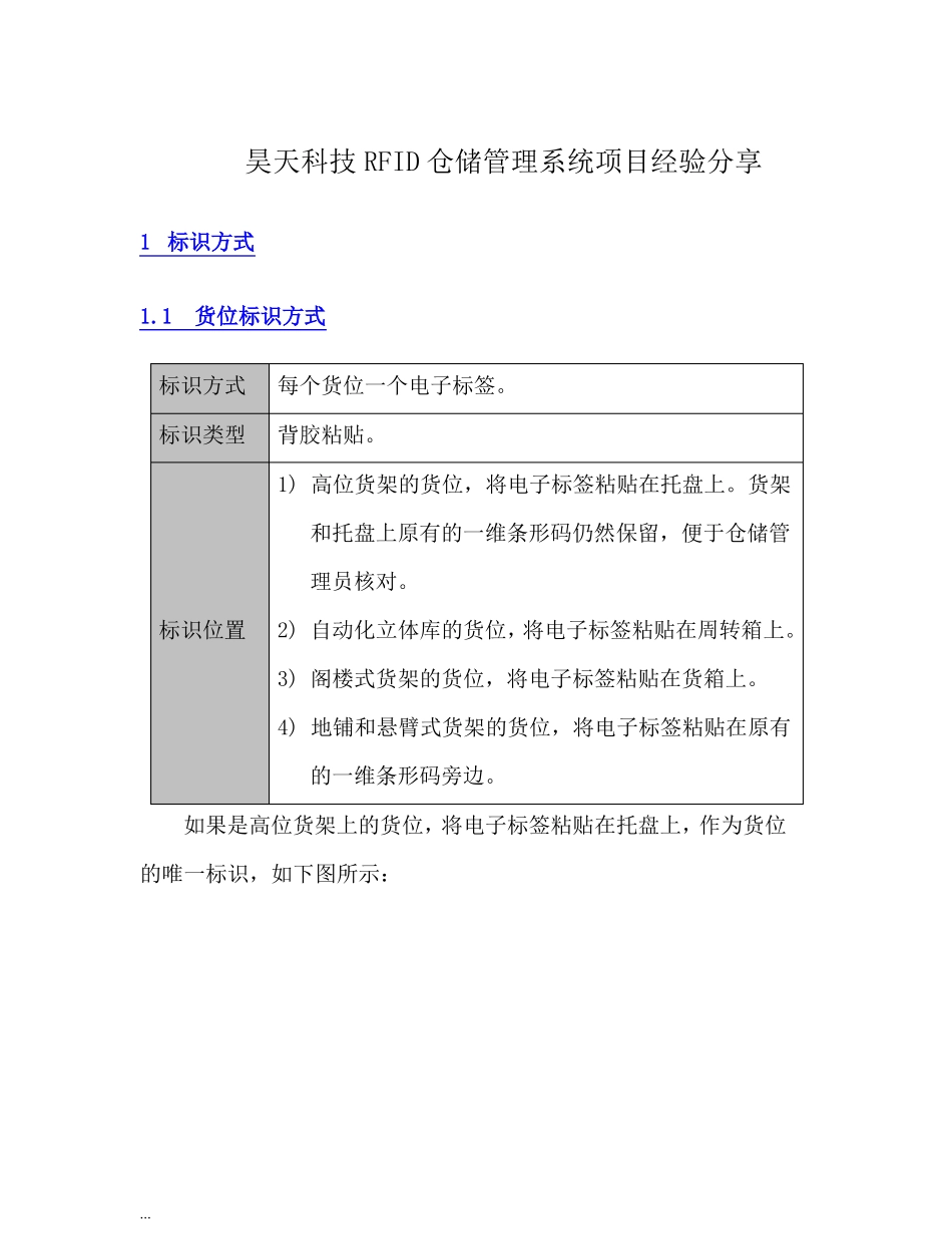 智能仓储方案设计模板【新版】_第1页