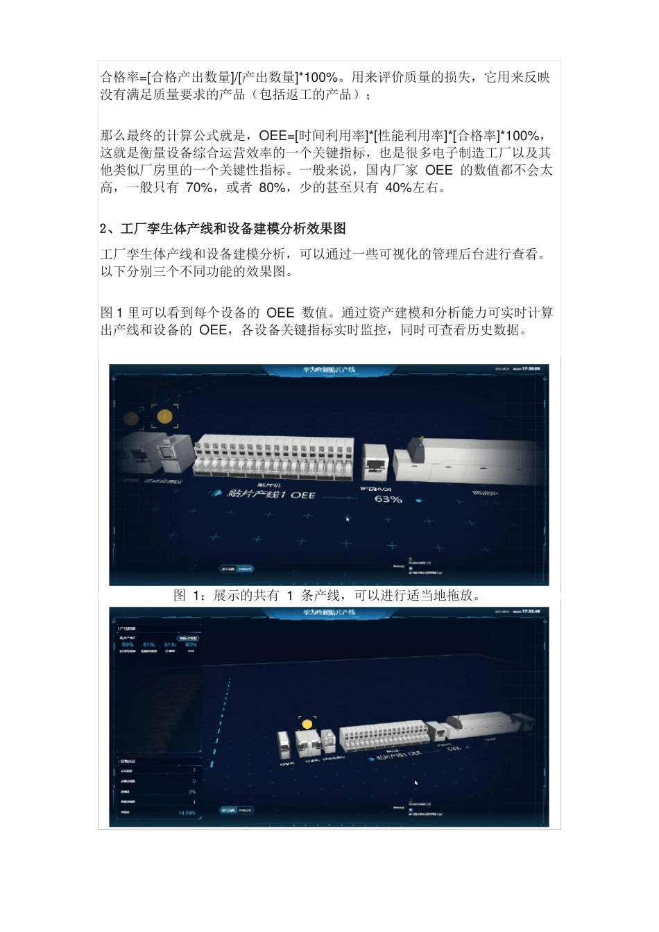 智能制造之SMT产线监控管理可视化_第2页