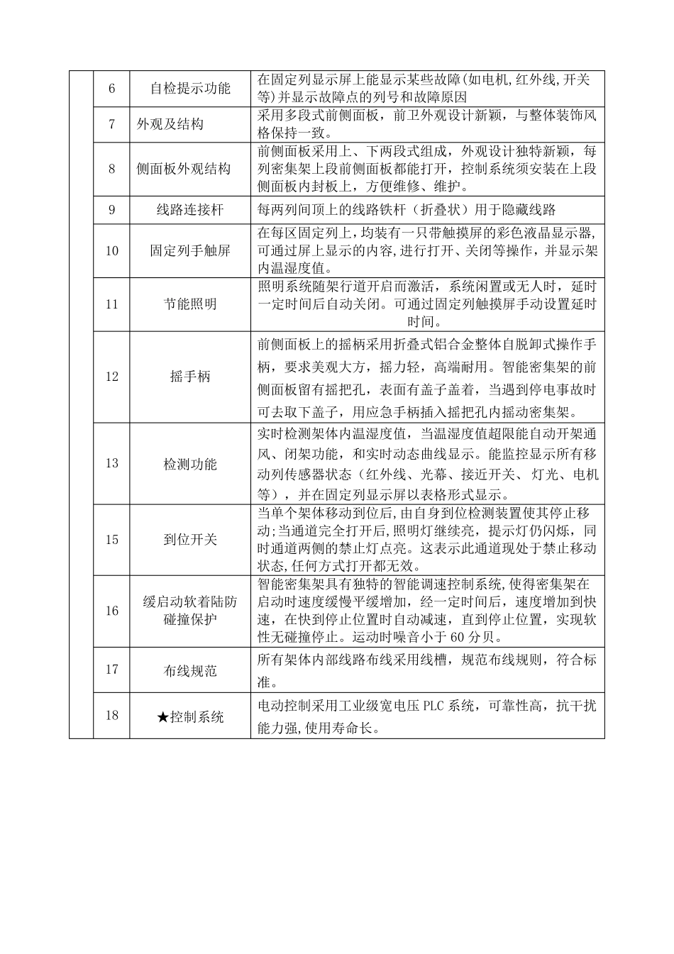 智能密集架技术参数V1_第3页