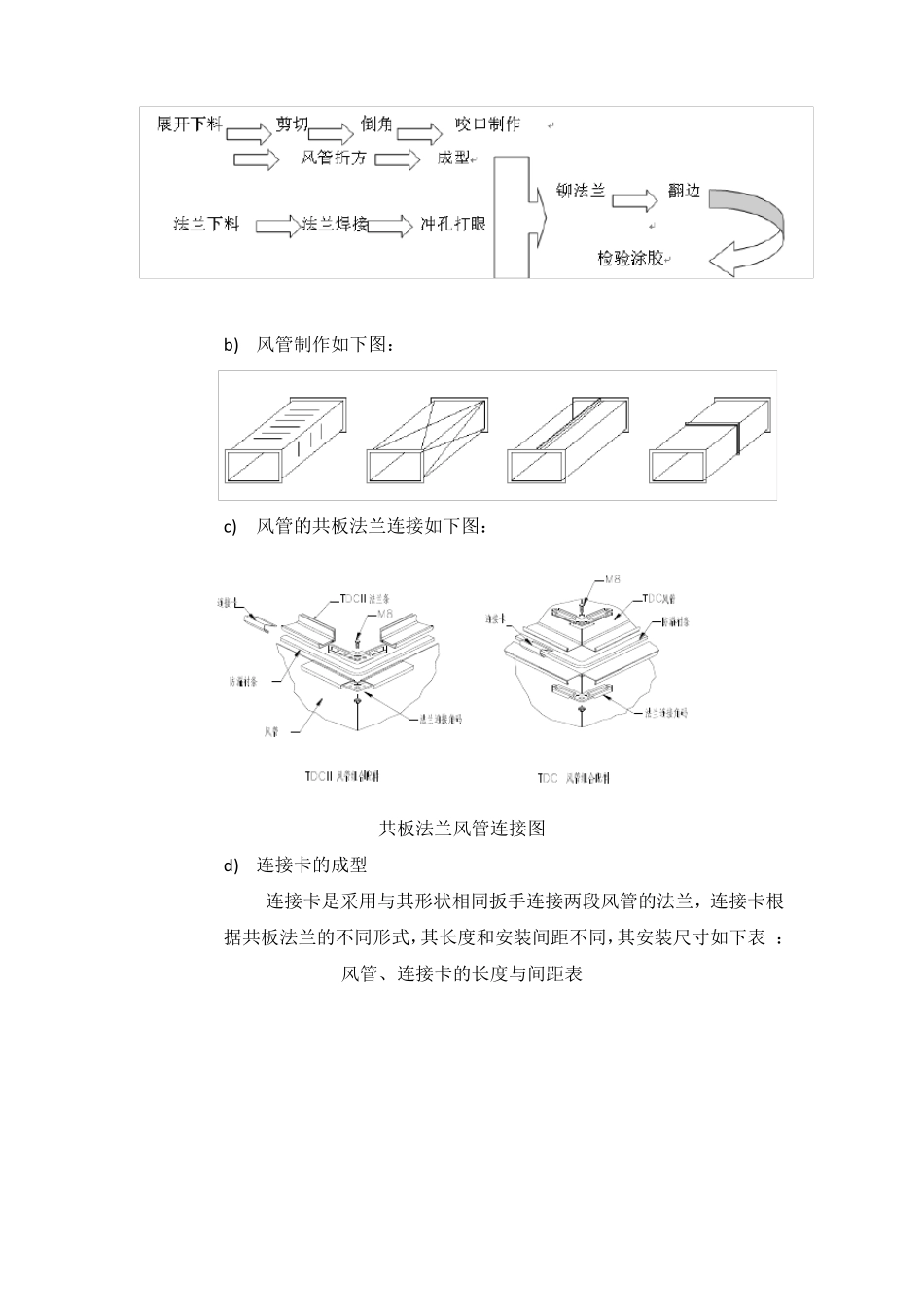 暖通专业施工方案_第3页